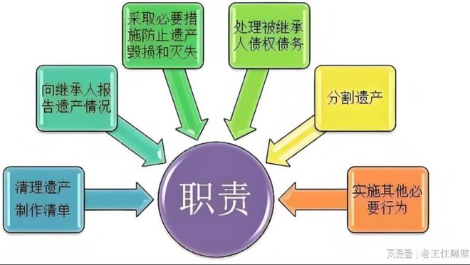 老人遗产数百万无人继承民政部门竟然这样处理！(图4)