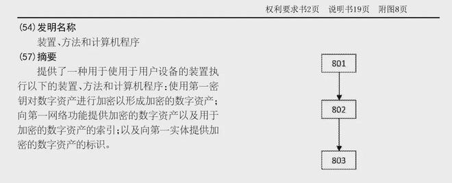 KAIYUN数字遗产管理新闻