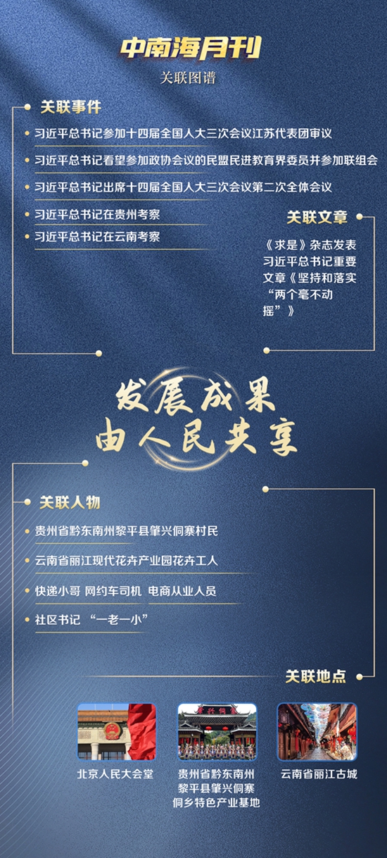 天天学习丨中南海月刊（202503）(图7)