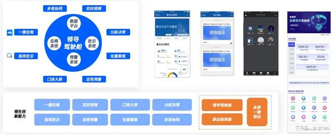 文旅数字孪生：集成-交付-运维“三位一体”100+案例促转型(图3)