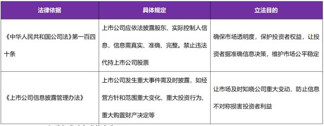 KAIYUN数字遗产管理新闻