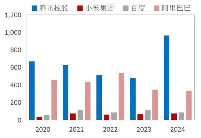 【山证产业研究】数据存储：赋能数据治理与数字化转型的关键环节(图35)