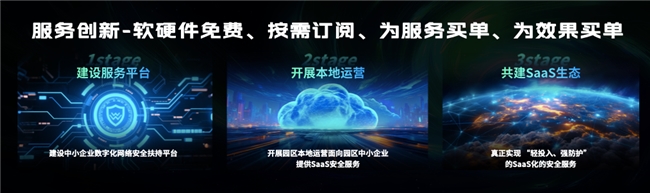 360安全云：“专、精、省、好”破解中小企业数字安全困局(图4)