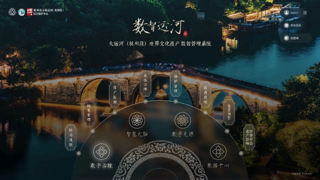 运河流长传薪火——杭州高水平多维度焕活大运河文化遗产(图4)