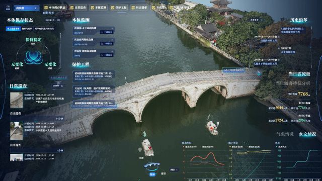 运河流长传薪火——杭州高水平多维度焕活大运河文化遗产(图5)