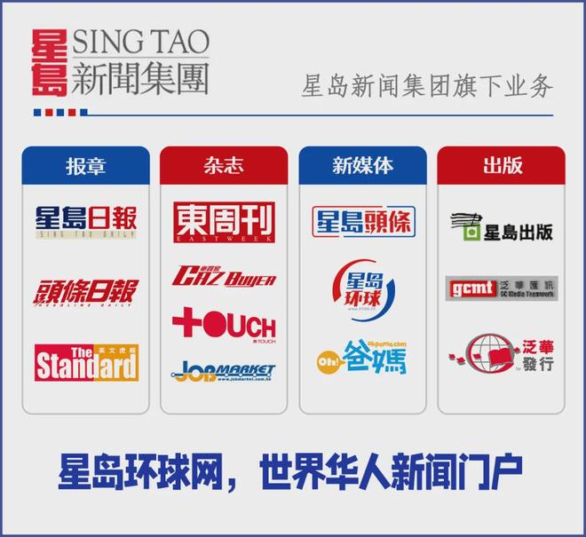 港交所据报禁上市公司转型“纯囤币股”至少向5企提质疑(图3)