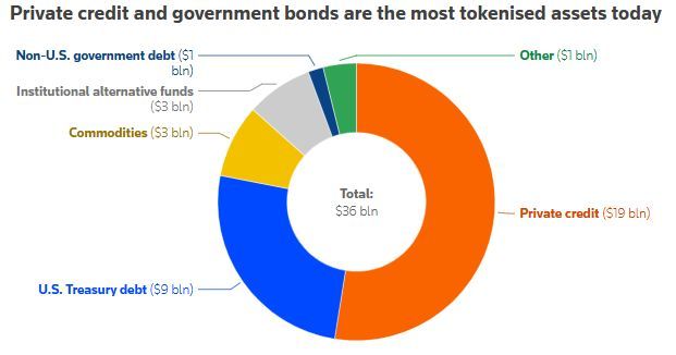 KAIYUN数字遗产管理新闻