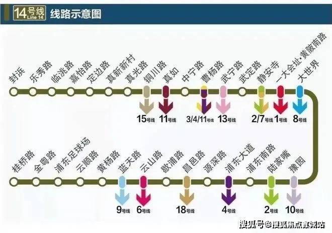 陆家嘴太古源源邸售楼处电话 太古源源邸售楼地址-2026(房价+户型图) -官方首页 - 楼盘详情 配套电话(图17)