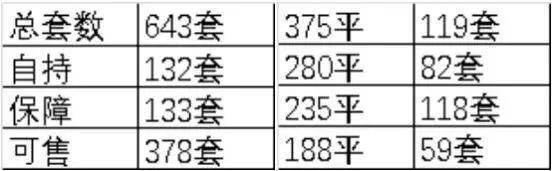 陆家嘴太古源源邸(太古源源邸售楼处)售楼处电话_预约看房_楼盘详情-2026最新房价-电话_营销中心(图3)
