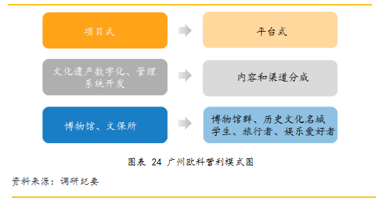中国人民大学信息资源管理学院与力明教育集团签署战略合作协议(图1)