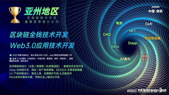 KAIYUN数字遗产管理新闻