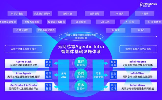 KAIYUN数字遗产管理新闻