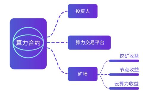 KAIYUN数字遗产管理新闻