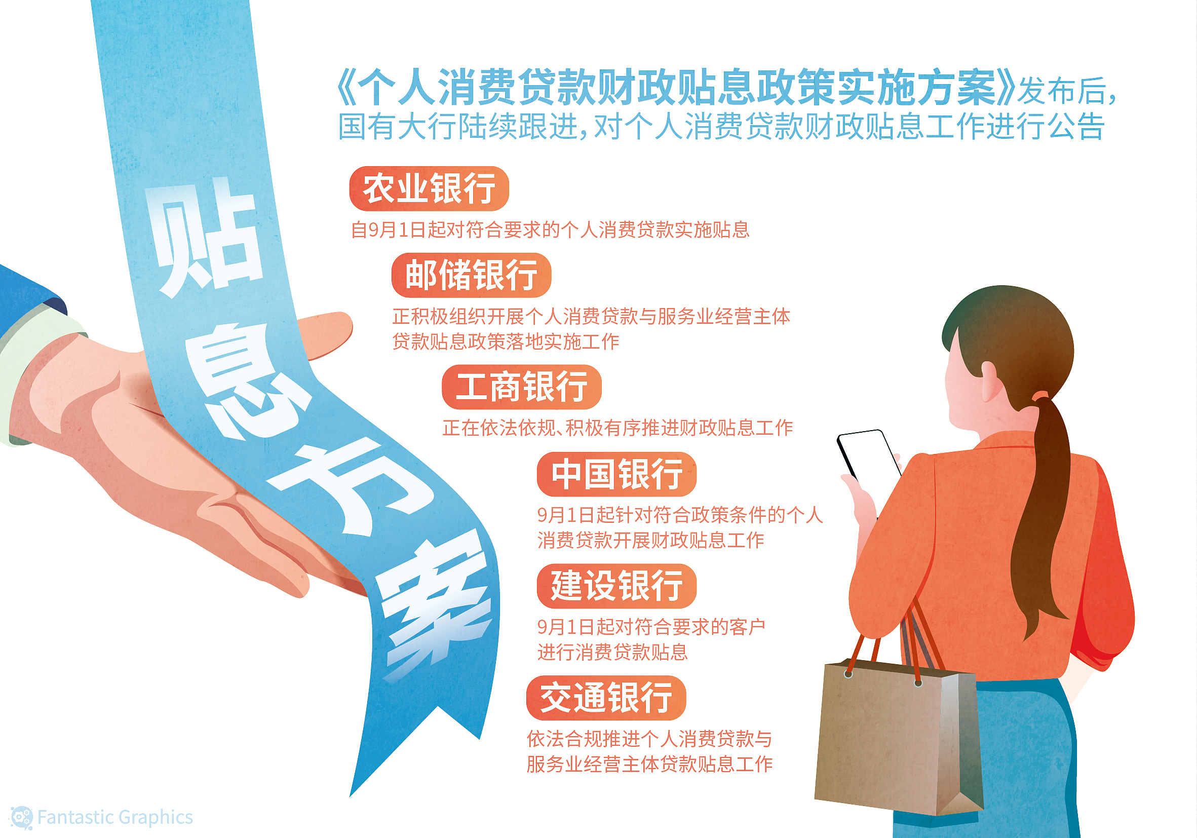 KAIYUN数字遗产管理新闻