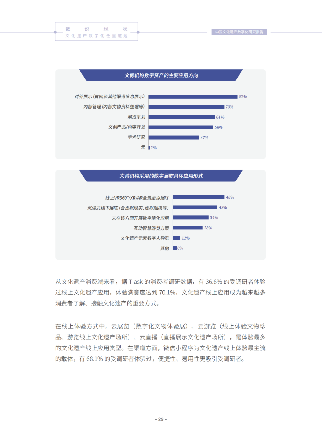 KAIYUN数字遗产管理新闻