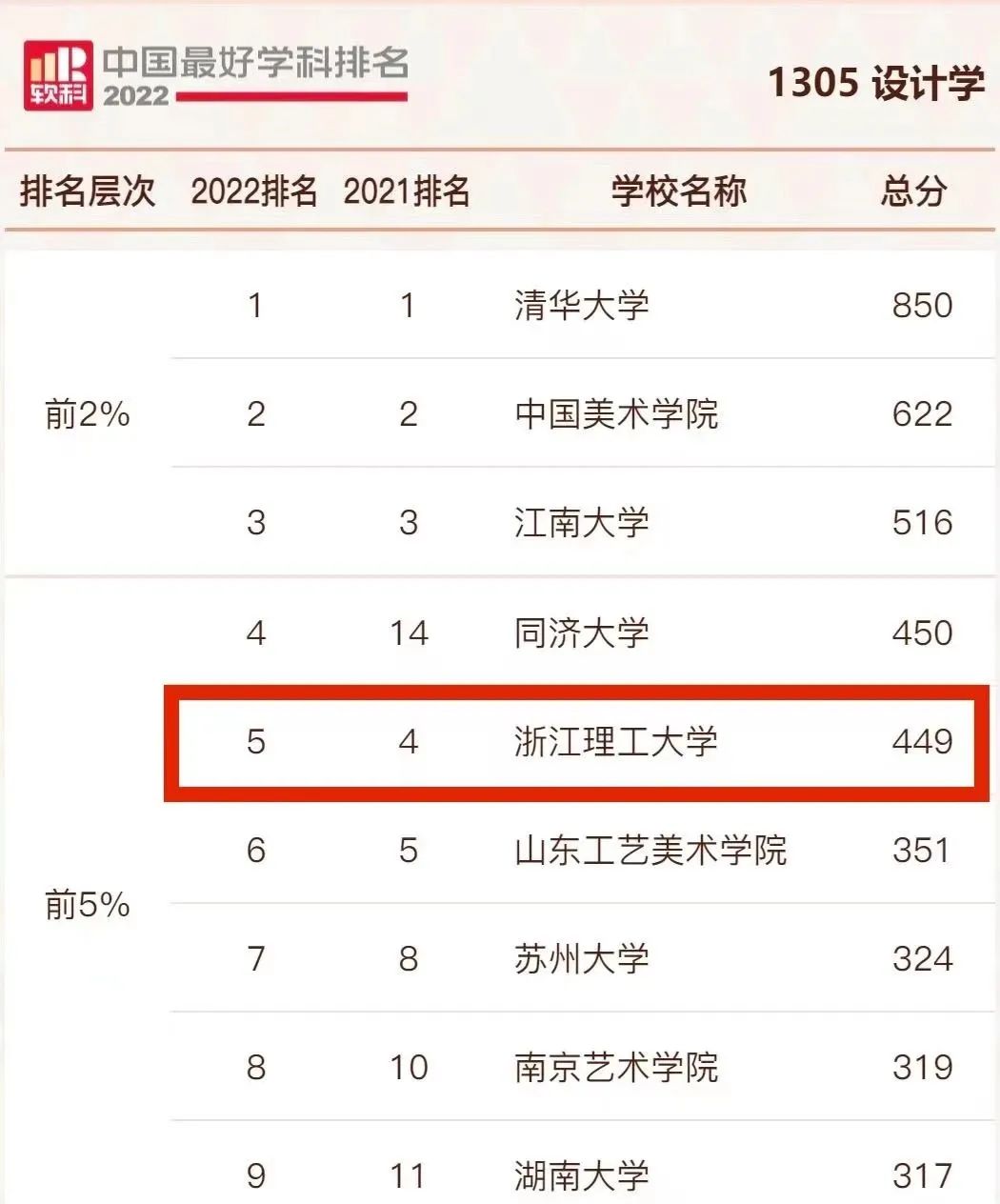 KAIYUN数字遗产管理新闻
