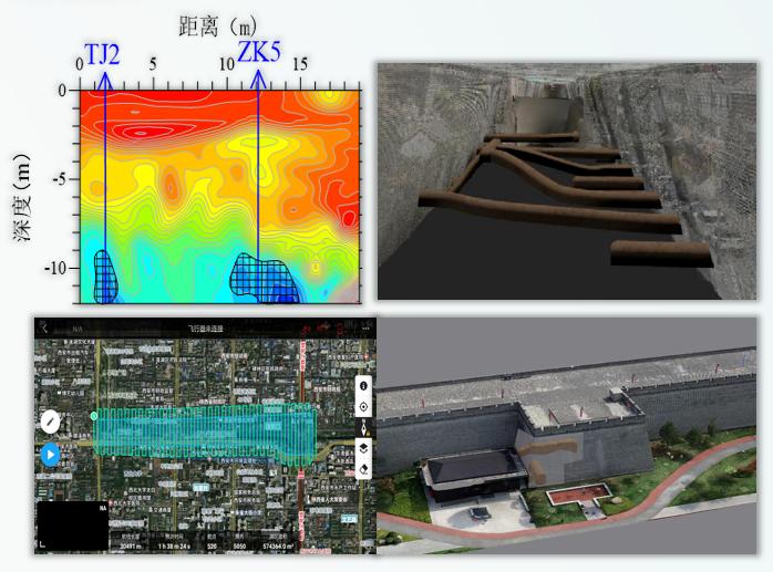 科技赋能千年城垣西安城墙构建文化遗产保护新范式(图1)