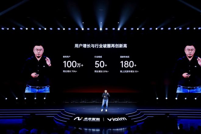未来智能发布iFLYBUDS Pro 3与Air 2重新定义办公耳机的边界(图2)