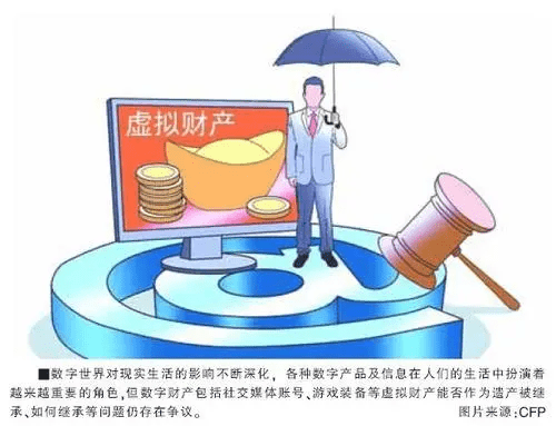 转让、继承不容易！我们的数字遗产可能不止花呗还有隐私(图2)