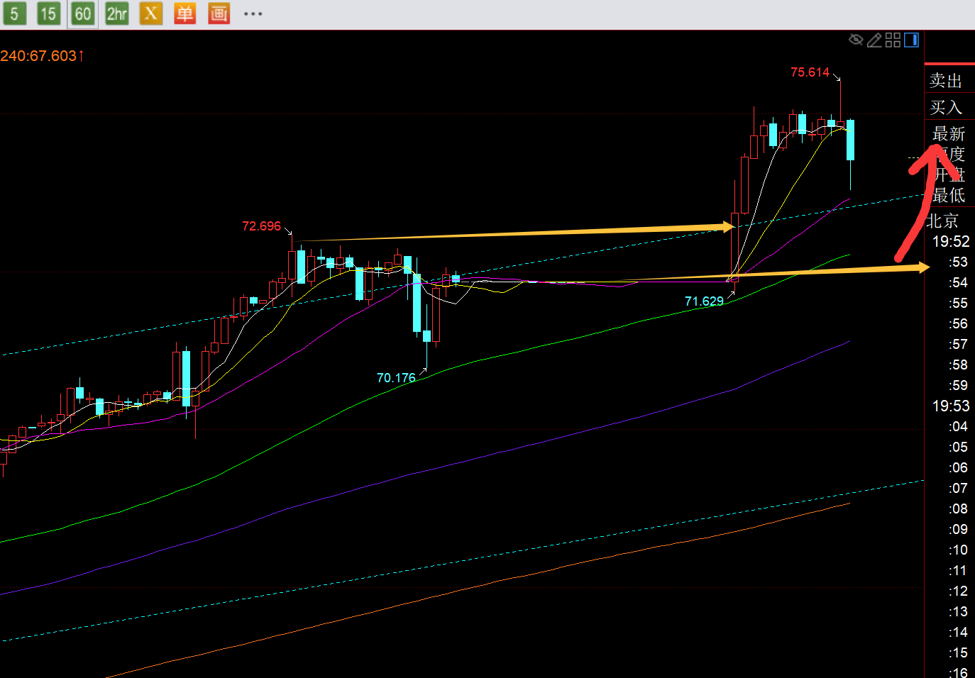 郑氏点银：黄金美盘循环探底V拉升今晚4470及下仍是好位置-Kaiyun（全站官网）