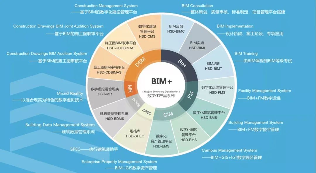 湘江树图申请数字资产权益管理系统专利提升资产管理的透明度、可追溯性与安全性(图1)