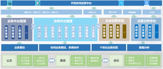 “AI+3D让设计与客户同频共振”(图1)