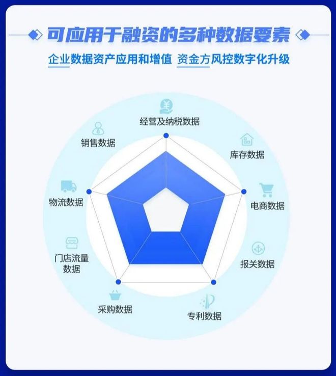 开启数字金融新赛道——首个珠宝产业数据资产凭证落地(图1)