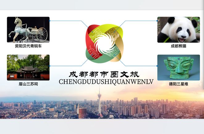 文脉同城·共护根魂 成都都市圈文化遗产保护利用交出同城化亮眼答卷(图1)