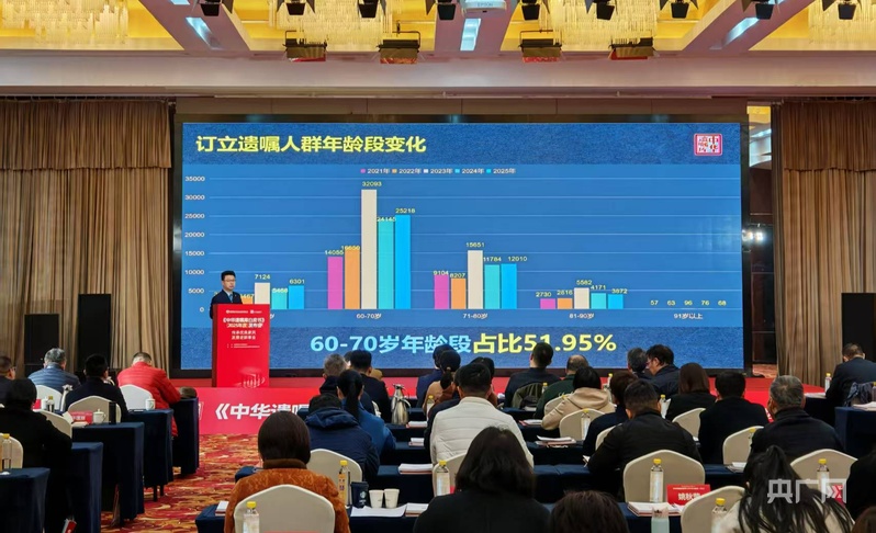 立遗嘱人群平均年龄连续13年降低 空巢、孤寡老人遗嘱需求持续攀升(图2)