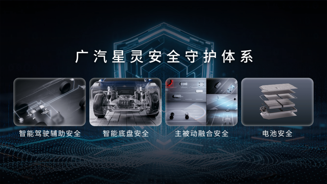 广汽年报里的隐线：组织改革、生态协同与修复起 点(图5)