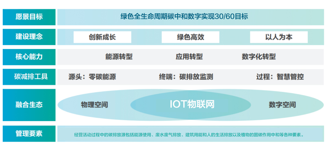 国务院发布！刚刚利好来了(图1)