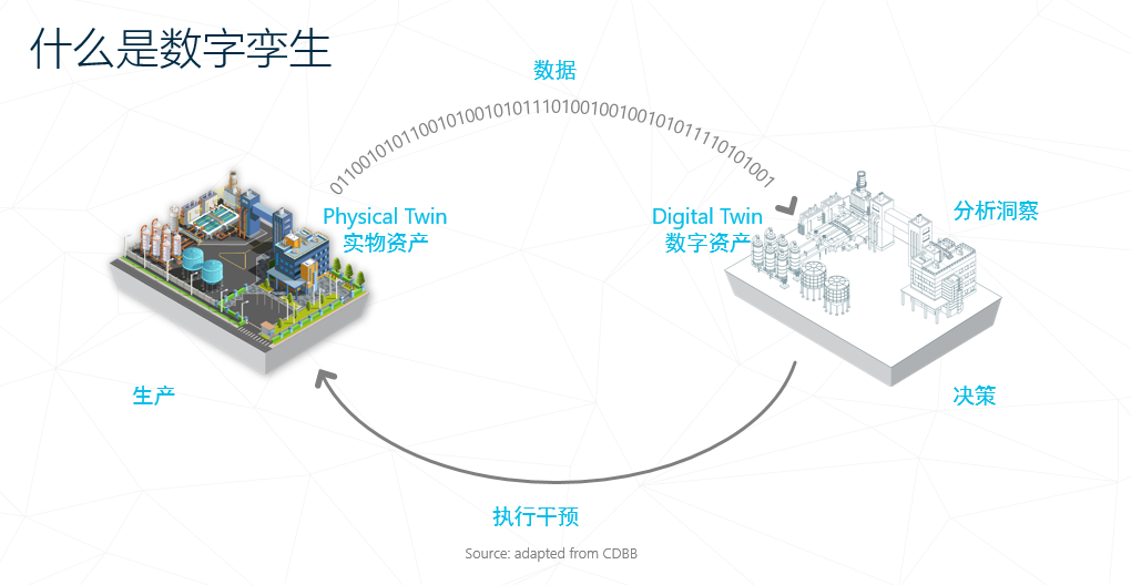 Vertex FinTech Systems：全球领先的区块链基础设施与数字资产 发行平台(图1)