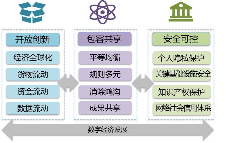 第九届数字中国建设峰会举办佳华分享双碳智能体创新实践(图1)