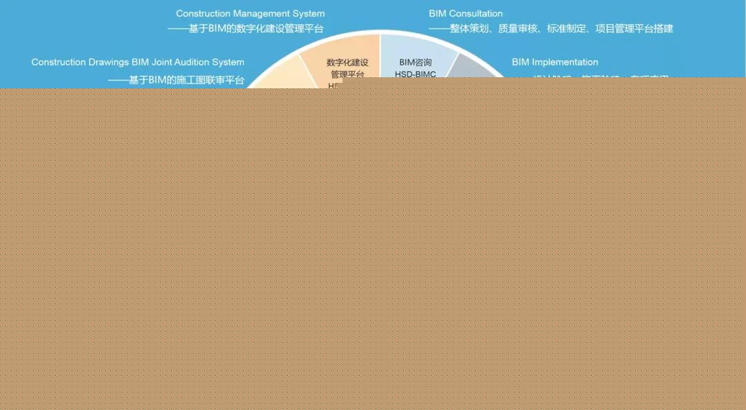 KAIYUN数字遗产管理新闻