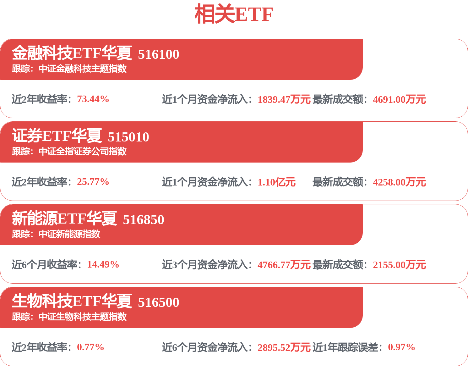 四方精创：光大证券研究所投资者于5月25日调研我司(图1)