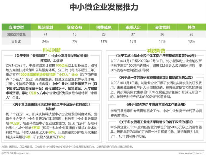 KAIYUN数字遗产管理新闻