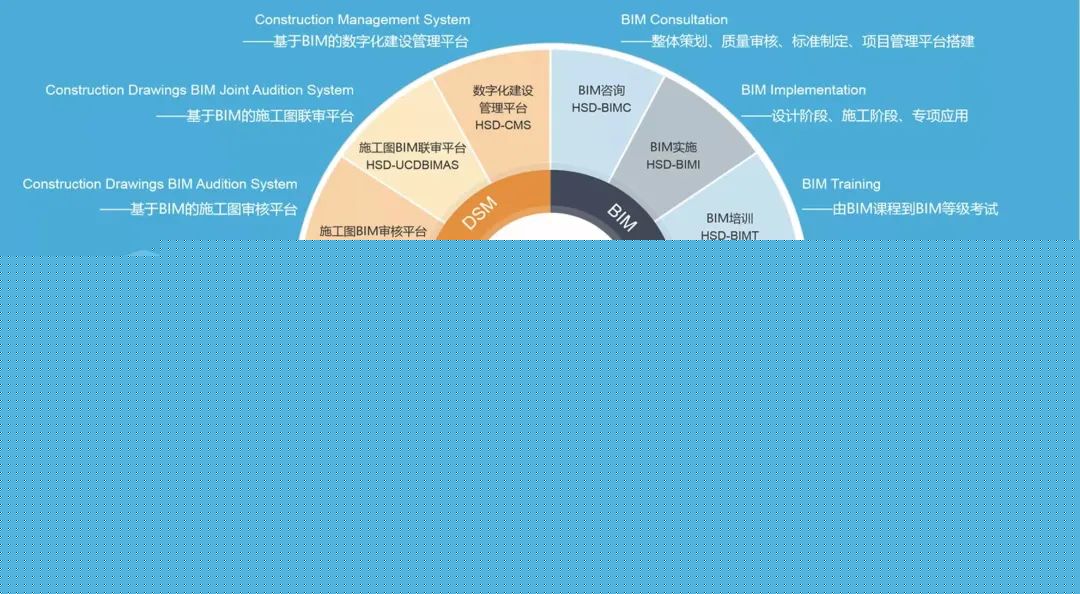 科幻产业激荡新活力（大数据观察）(图1)