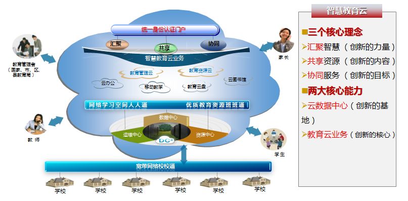 词元经济研究丨数据词元化：让数据从“沉睡的资源”变成“流动的资本”(图1)