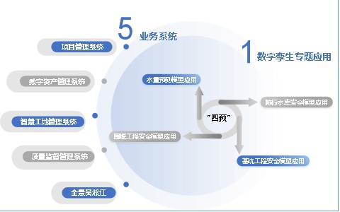 “郑数登”平台启动让农业资产拥有“数字身份证”(图1)