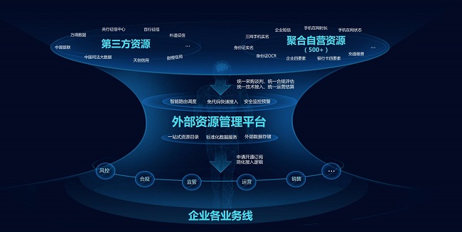 小区共享车位分账合规指南：AA分账如何用合规+灵活+高破局(图1)