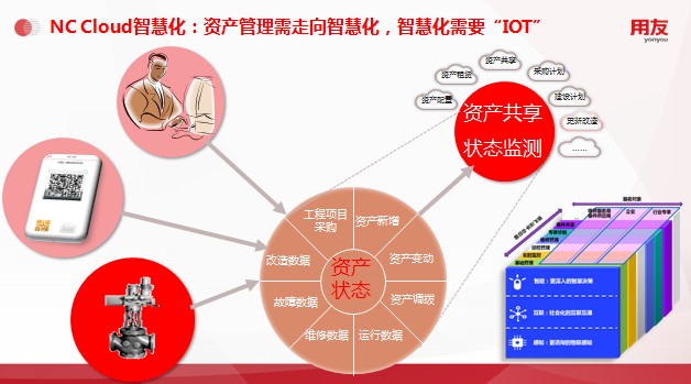 金融助力港兴产聚——从航运展看天津金融“硬支撑”(图1)