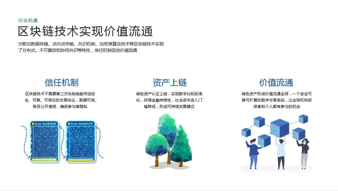 SLCNAND等中小容量存储产品产能持续收缩华富基金调研东芯股份(图1)
