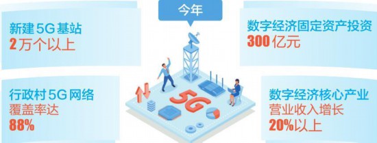 秦璇、林梓瀚：从“卖数据”到“卖服务”加快数据要素市场培育(图1)