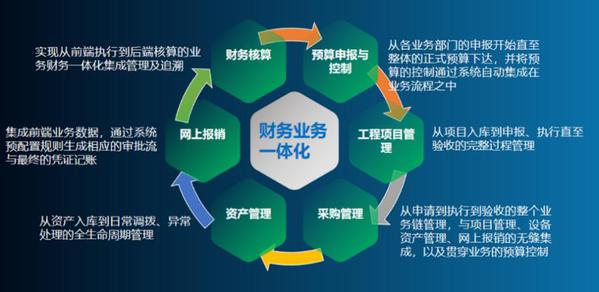 从数据资产复利到智能体服务效能释放：明略科技（02718）中长期价值锚点再审视(图1)