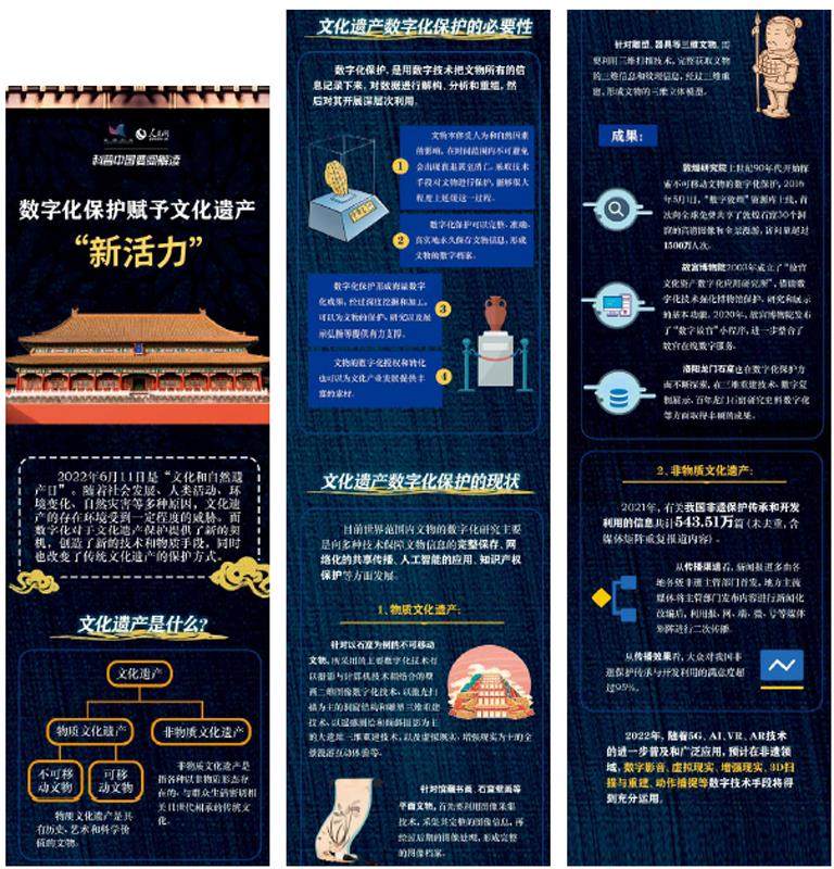 破解非遗活态传承长期痛点(图1)