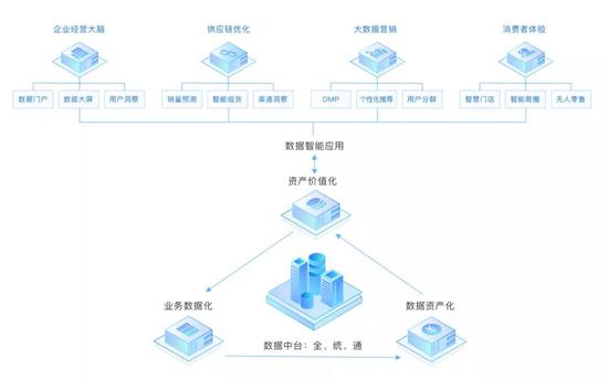北京靠谱的建站公司深度解析口碑、服务、技术俱佳的官网开发公司选型指南(图1)