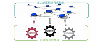 瞭望北京：“拼积木”实现原拆原建(图1)