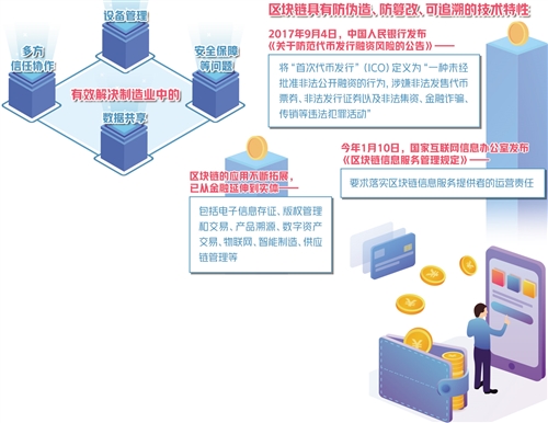 KAIYUN数字遗产管理新闻
