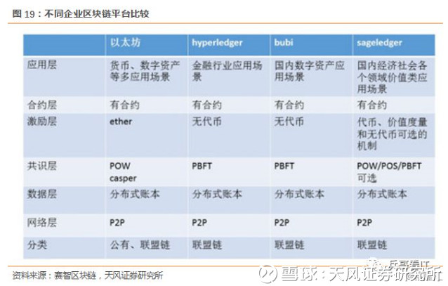 中国银行启动“一网三融”算力金融生态共建行动为算力产业链提供不少于3000亿元综合金融支持丨2026中国大会(图1)