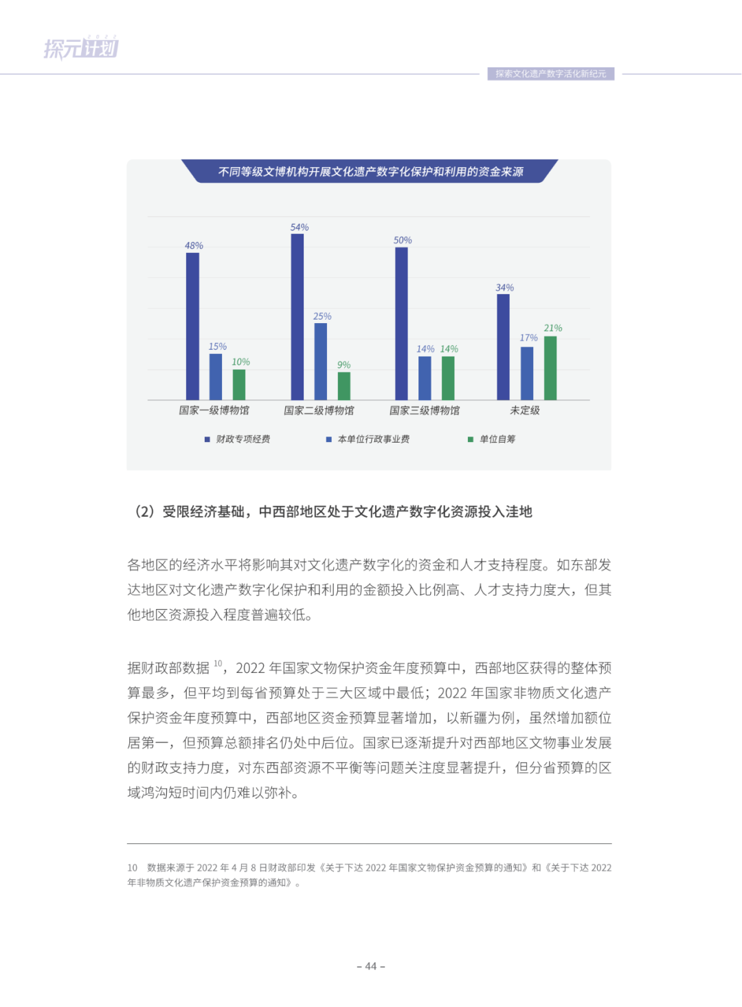 河北长城国家文化公园建设提质加速(图1)
